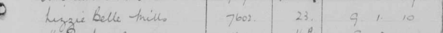 Burial Record of Lizzie Belle Mills 