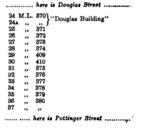 Street index Connaught Road 24-37 (1938)