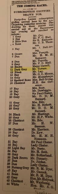 griffins draw 8 11 1921
