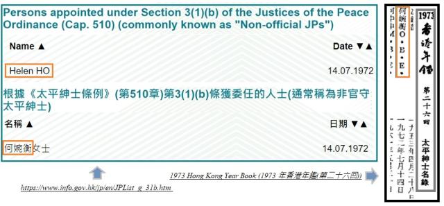Helen Ho - Non-official Justices of the Peace