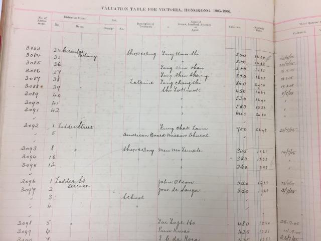 rate book 1905 6 ladder st tec