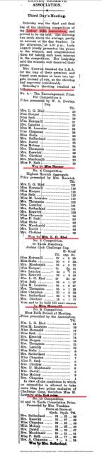 Ladies Rifle Association 1908 results Day 1