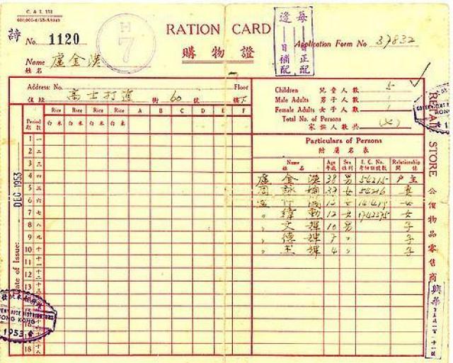 Ration card, 1953