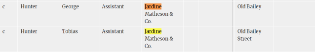 !899 Jurors List