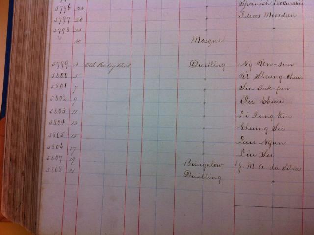9 old bailey st 1894 5