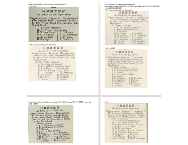 excerpts from 1919-1924 Asian directories and chronicles