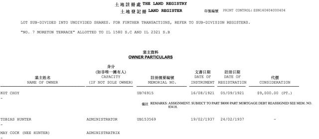 Moreton Terr Registry