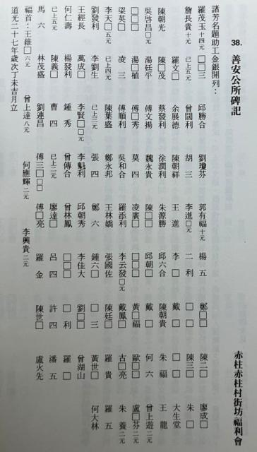 1847 - Chek Chue Chuen (Stanley Village) Neighbourhood Welfare Association