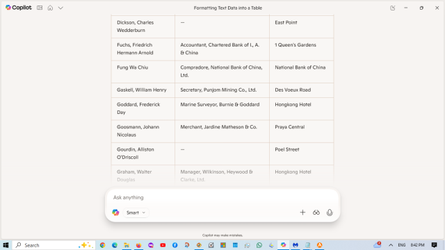 Copilot generated 1901 Jury List P.1C