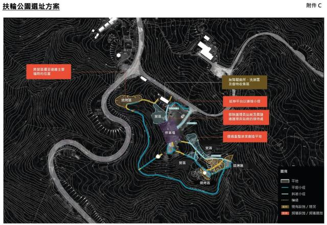 Proposed improvement to AFCD Rotary Park Campsite 2024