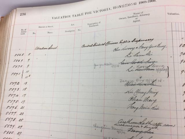 rate book 1908 9 aberdeen st