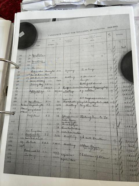 rate book 1914 15