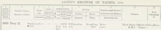 Quan Lee Shipyard built the yacht 'Tavy II' in 1919