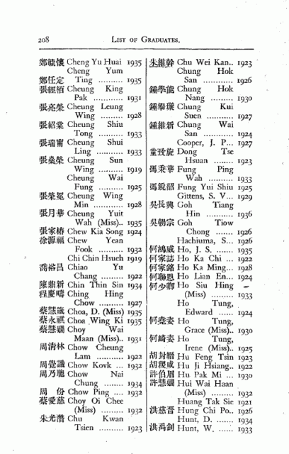 Cheung