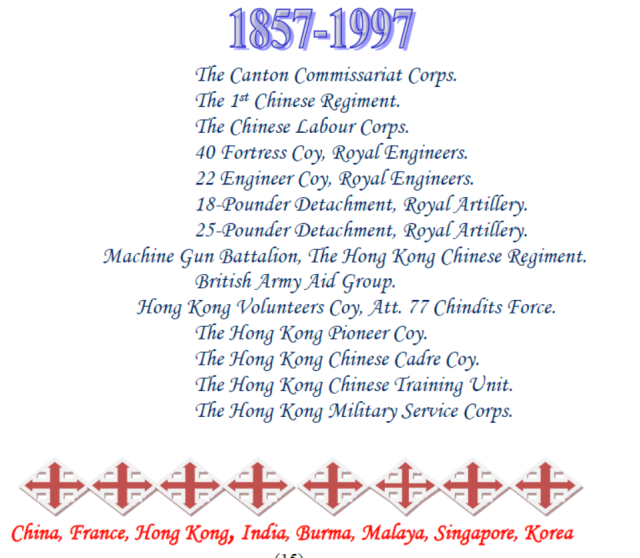 The Hong Kong Chinese Regiment 1857-1997