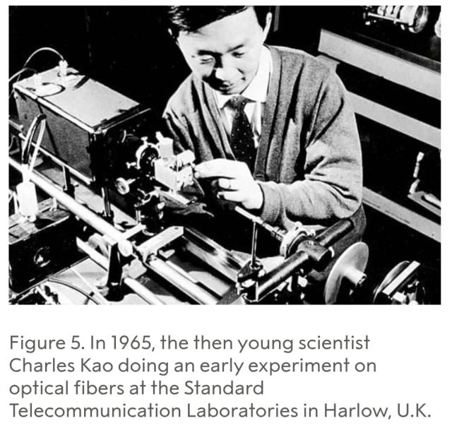 Kao - Standard Telecommunication Laboratories in Harlow, U.K.