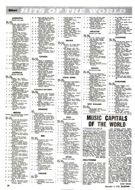 Billboard Hits of the World  December 1965  page 30.jpg