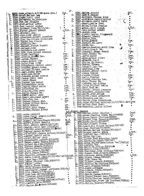 Tse Dickuan's list of POWs. Page 17 of 45