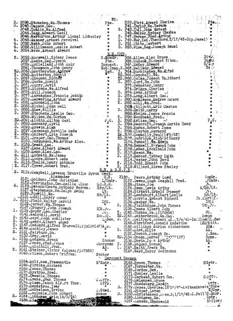 Tse Dickuan's list of POWs. Page 20 of 45