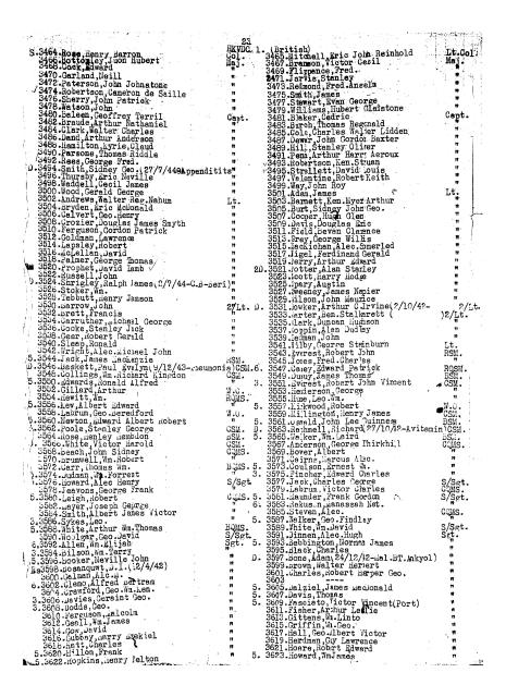 Tse Dickuan's list of POWs. Page 23 of 45