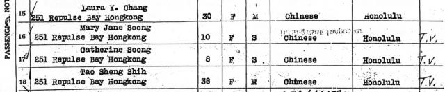 Soong family-251 Repulse Bay-1940-passenger list