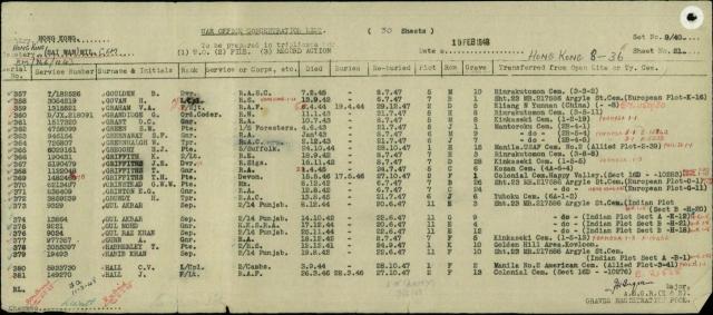 War Office Concentration List.jpg