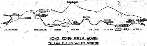 1951 Tai Lam Chung Reservoir Scheme