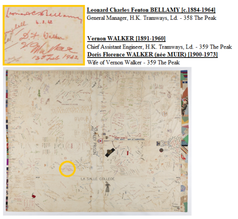 The signatures of Vernon WALKER and his wife on the Day Joyce Sheet