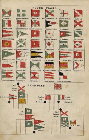 House Flags (2nd half of the 19th century)