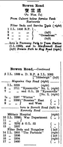 1938 - Bowen Rd - House numbering