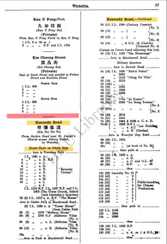 1938 - Kennedy Road street numbering - 1 of 2