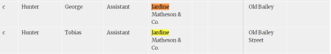 !899 Jurors List