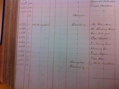 9 old bailey st 1894 5