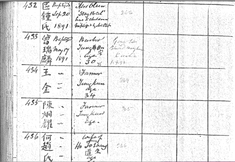 ellen olson's baptism record (2)