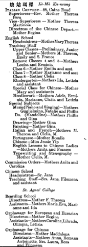 The first college of commerce on 28 Caine Road(*), well before 1920s