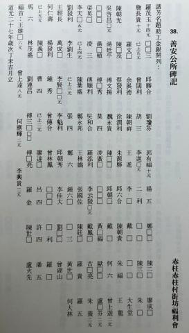 1847 - Chek Chue Chuen (Stanley Village) Neighbourhood Welfare Association