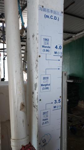 High Water Marker, Lei Yue Mun