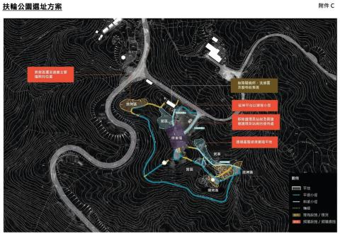 Proposed improvement to AFCD Rotary Park Campsite 2024