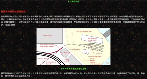 Abandoned Tai Koo Railway Tunnel