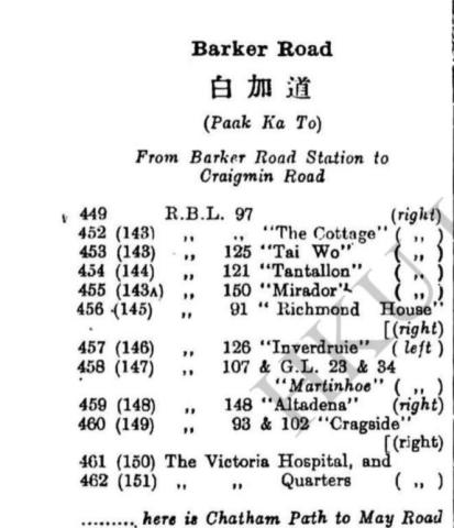 Houses on Barker Road (1938)