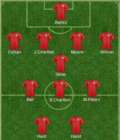 England 1966 world cup winner formation