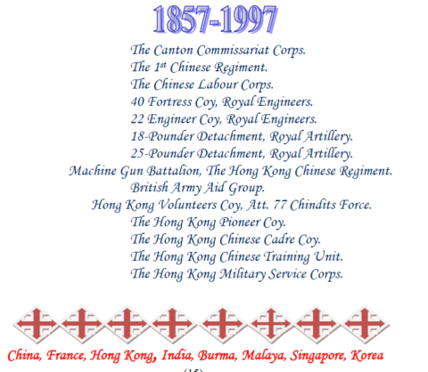 The Hong Kong Chinese Regiment 1857-1997