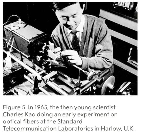 Kao - Standard Telecommunication Laboratories in Harlow, U.K.