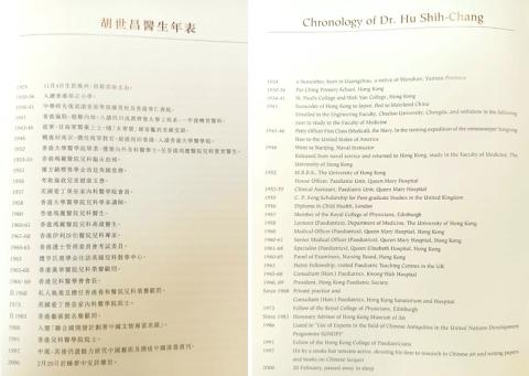 Chronology of Dr. Hu Shih-Chang