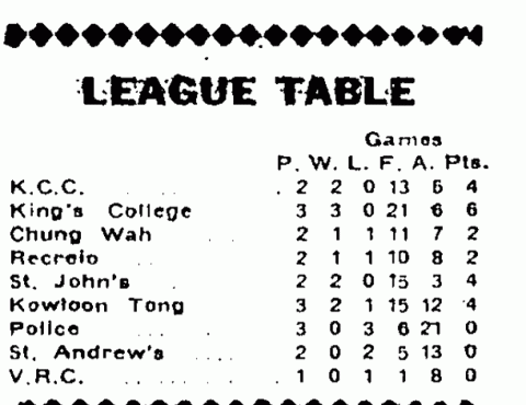 league