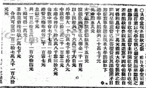 HKU