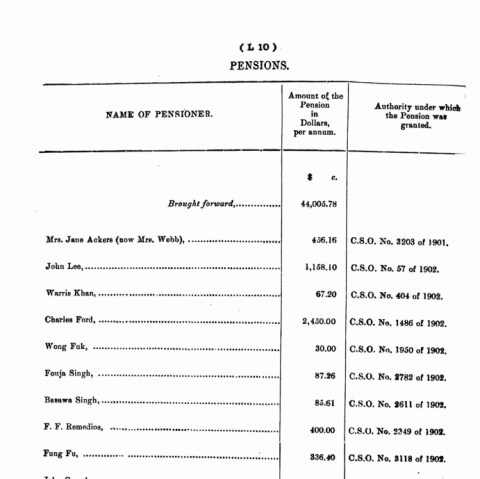 pension1914