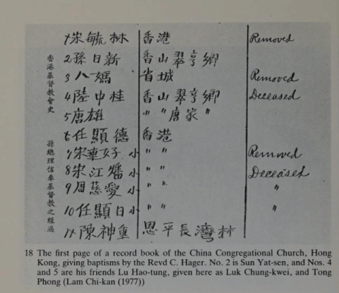 Sun Yat Sen
