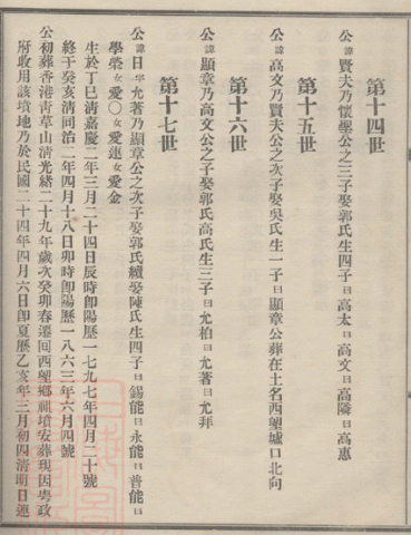 Genealogy of Kwans