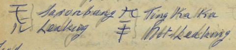 Japanese characters on Leo Landau's diary page 19 Dec 1943